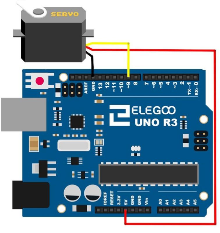 Getting Started With Arduino Servo - Premium Dark Image Gallery - Desktop